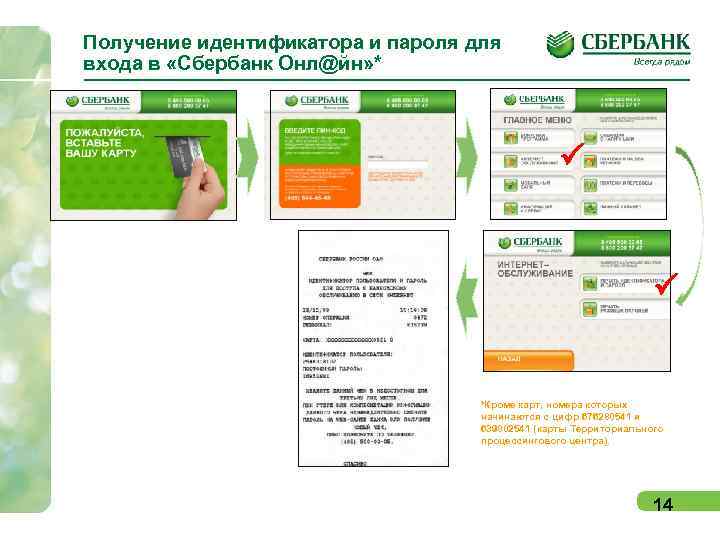 Получение идентификатора и пароля для входа в «Сбербанк Онл@йн» * P P *Кроме карт,