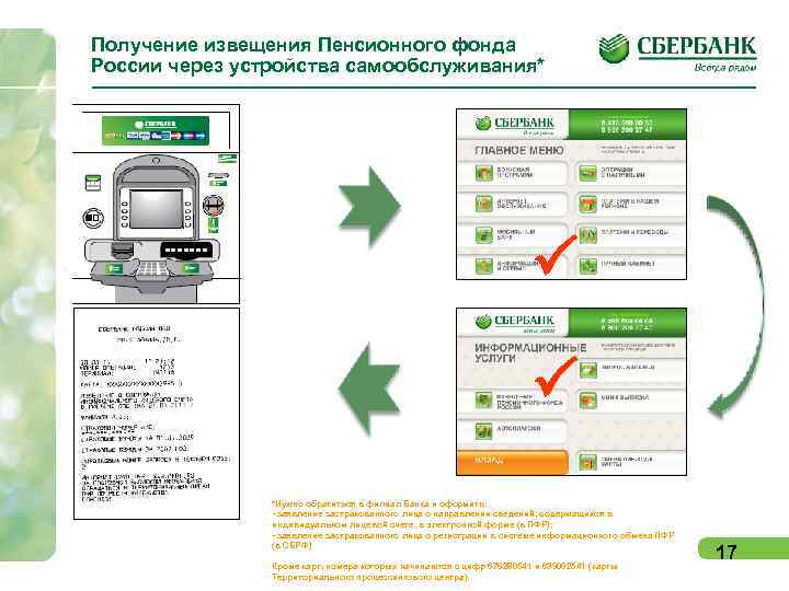 Получение извещения Пенсионного фонда России через устройства самообслуживания* P P *Нужно обратиться в филиал