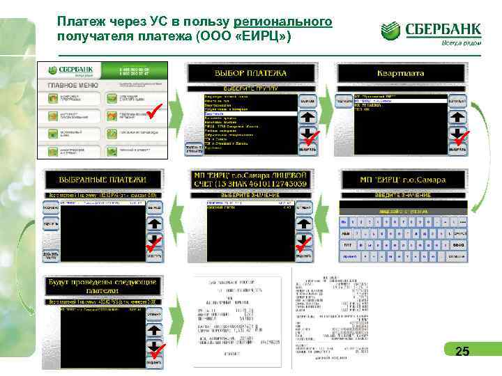 Платеж через УС в пользу регионального получателя платежа (ООО «ЕИРЦ» ) P P P