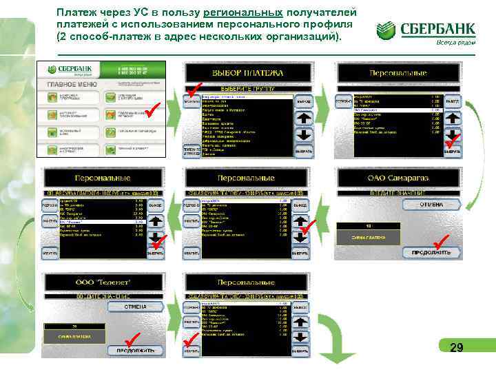Платеж через УС в пользу региональных получателей платежей с использованием персонального профиля (2 способ-платеж