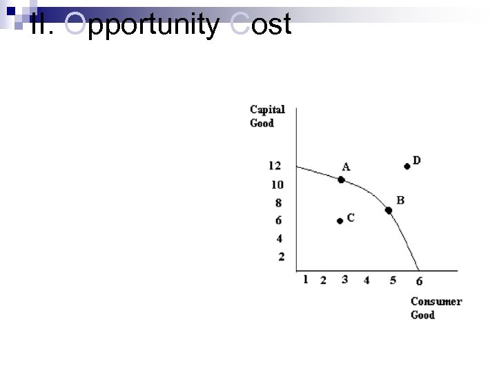 II. Opportunity Cost 