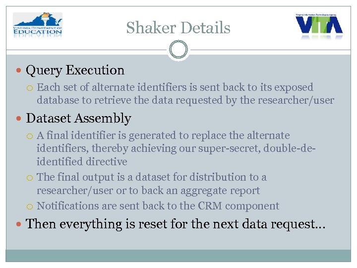 Shaker Details Query Execution Each set of alternate identifiers is sent back to its