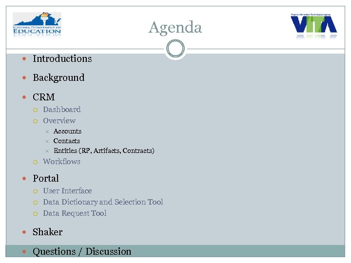 Agenda Introductions Background CRM Dashboard Overview Accounts Contacts Entities (RP, Artifacts, Contracts) Workflows Portal