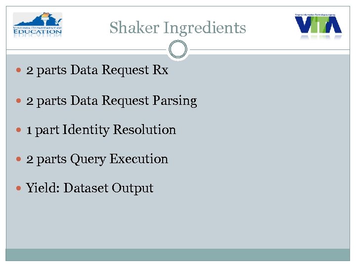 Shaker Ingredients 2 parts Data Request Rx 2 parts Data Request Parsing 1 part