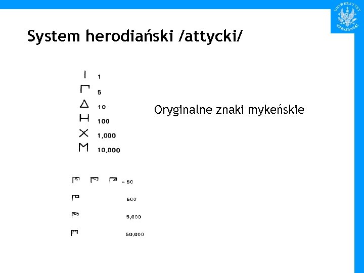 System herodiański /attycki/ Oryginalne znaki mykeńskie 