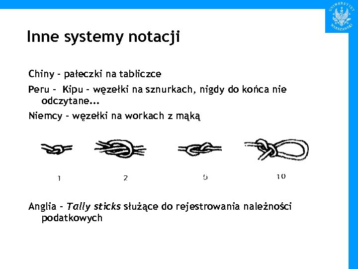 Inne systemy notacji Chiny – pałeczki na tabliczce Peru – Kipu – węzełki na