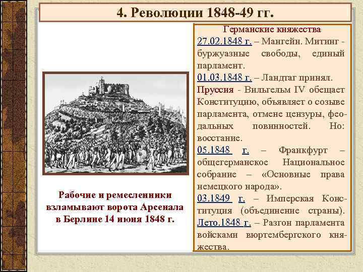 4. Революции 1848 -49 гг. Рабочие и ремесленники взламывают ворота Арсенала в Берлине 14