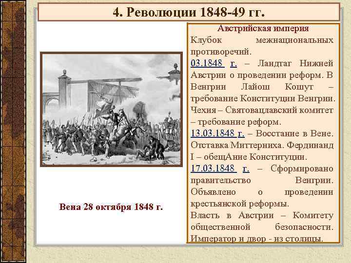 Причины революции 1848 в австрийской империи восстановите картину революционных событий