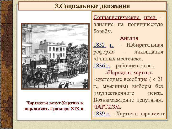 3. Социальные движения Чартисты везут Хартию в парламент. Гравюра XIX в. Социалистические идеи –