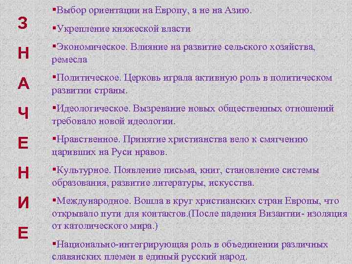 З §Выбор ориентации на Европу, а не на Азию. §Укрепление княжеской власти Н §Экономическое.