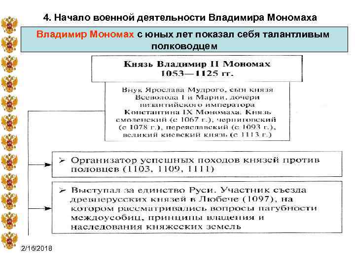4. Начало военной деятельности Владимира Мономаха Владимир Мономах с юных лет показал себя талантливым