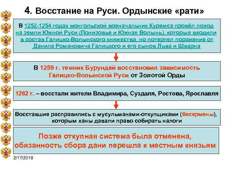 4. Восстание на Руси. Ордынские «рати» В 1252 -1254 годах монгольской военачальник Куремса провёл