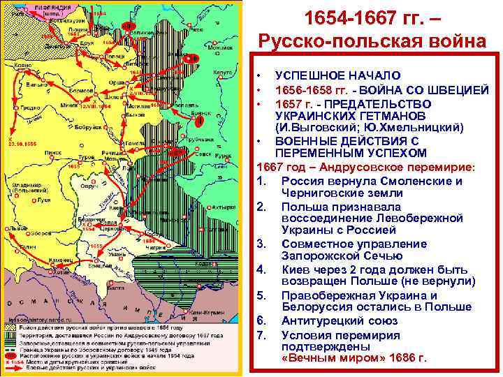 1654 -1667 гг. – Русско-польская война • • • УСПЕШНОЕ НАЧАЛО 1656 -1658 гг.