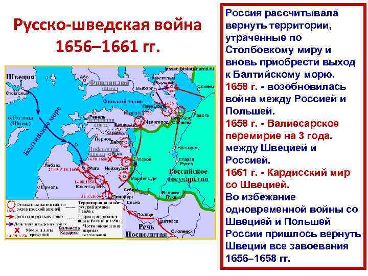 Русско-шведская война 1656– 1661 гг. Россия рассчитывала вернуть территории, утраченные по Столбовкому миру и