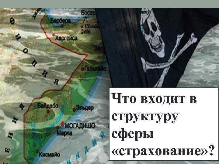 Что входит в структуру сферы «страхование» ? 