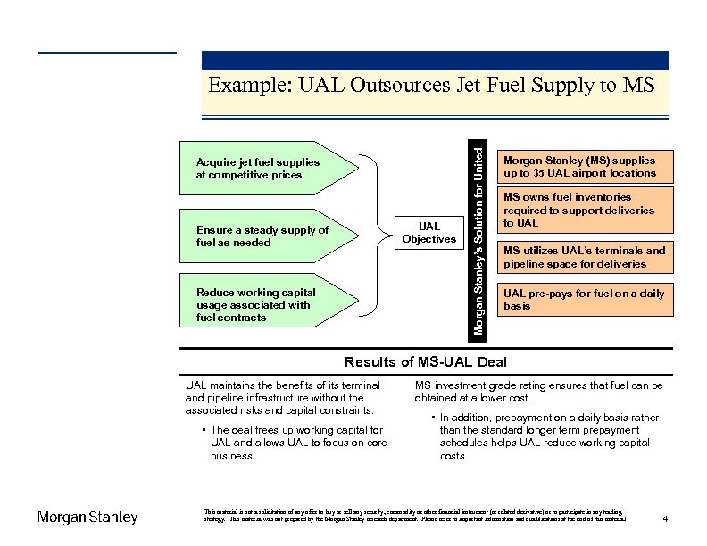Acquire jet fuel supplies at competitive prices UAL Objectives Ensure a steady supply of