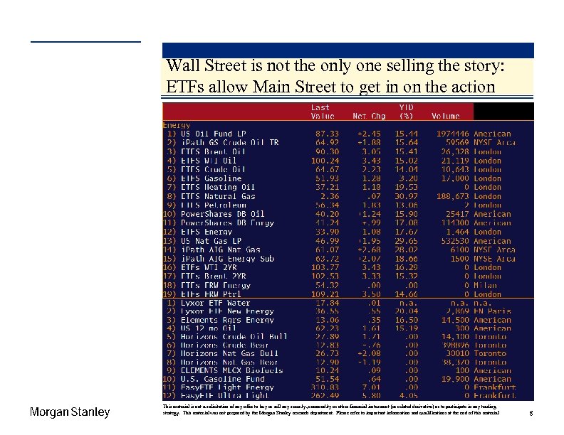 Wall Street is not the only one selling the story: ETFs allow Main Street