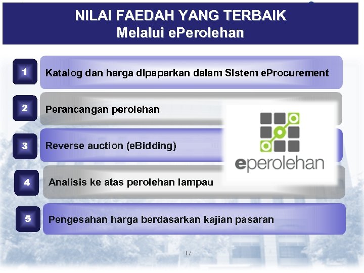 NILAI FAEDAH YANG TERBAIK Melalui e. Perolehan 1 Katalog dan harga dipaparkan dalam Sistem