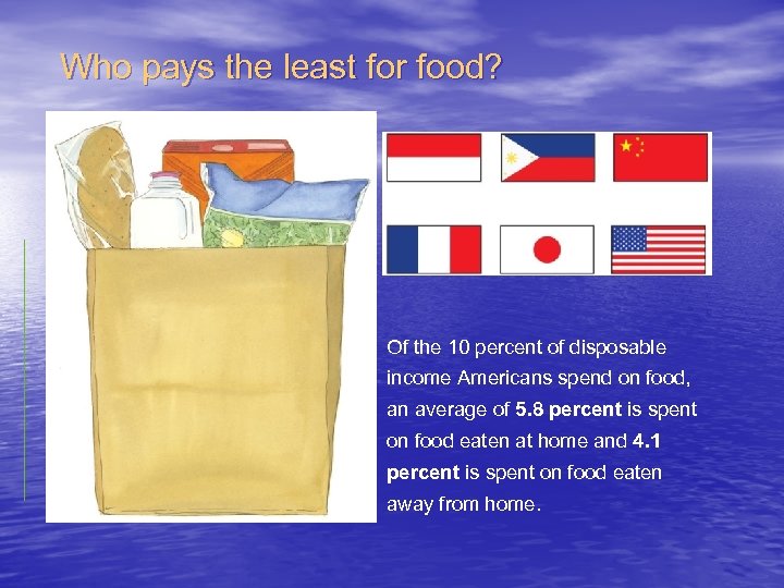 Who pays the least for food? Of the 10 percent of disposable income Americans