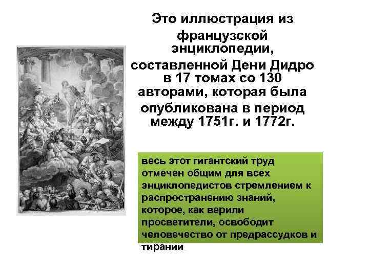 Это иллюстрация из французской энциклопедии, составленной Дени Дидро в 17 томах со 130 авторами,