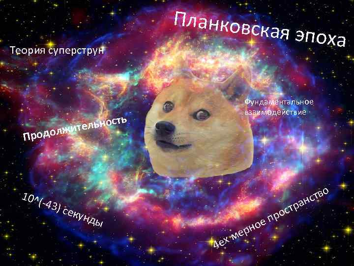 Планковс кая эпоха Теория суперструн Фундаментальное взаимодействие ь льност лжите Продо 10^( -43) секу