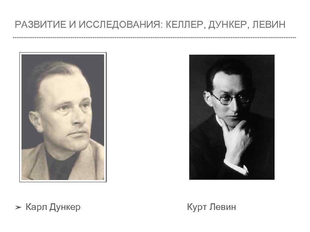 РАЗВИТИЕ И ИССЛЕДОВАНИЯ: КЕЛЛЕР, ДУНКЕР, ЛЕВИН ➤ Карл Дункер Курт Левин 