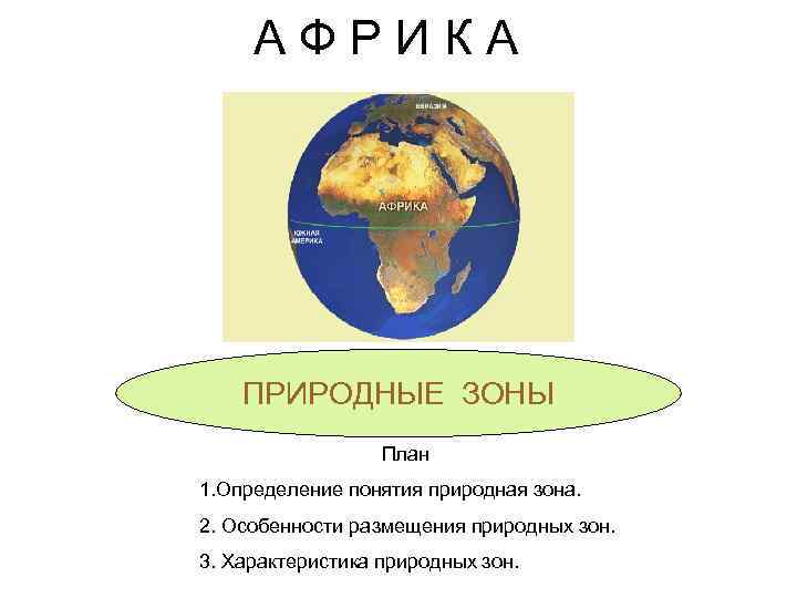 АФРИКА ПРИРОДНЫЕ ЗОНЫ План 1. Определение понятия природная зона. 2. Особенности размещения природных зон.