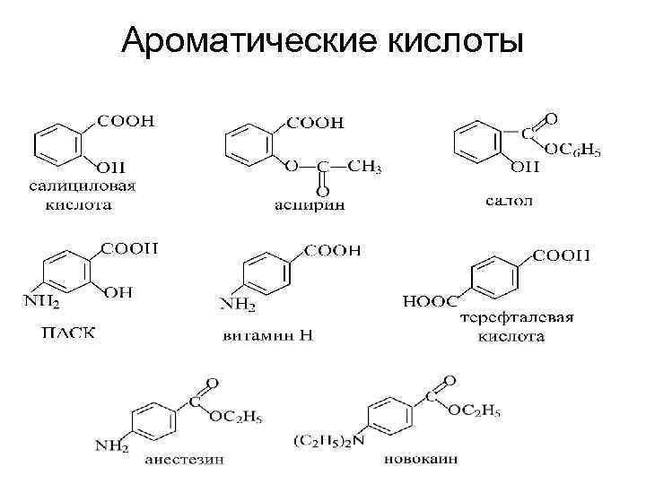 Бензойная кислота ароматическая