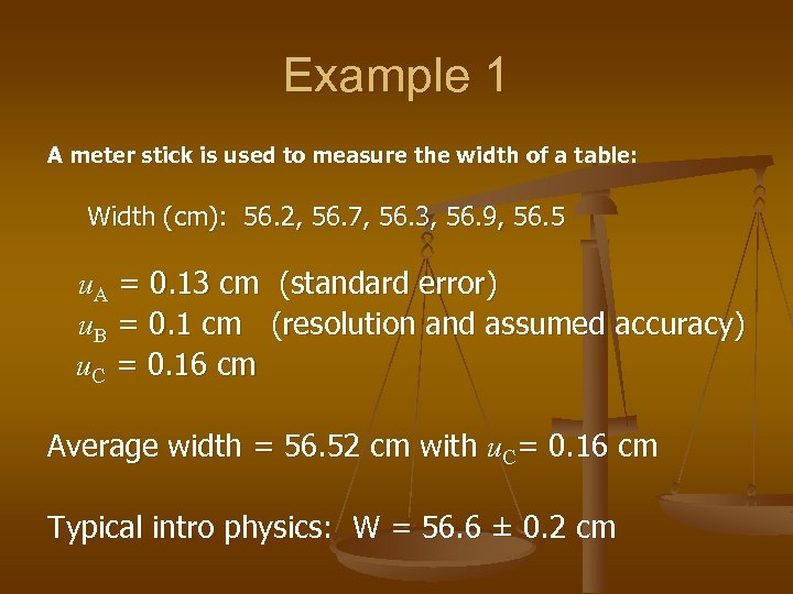 Example 1 A meter stick is used to measure the width of a table: