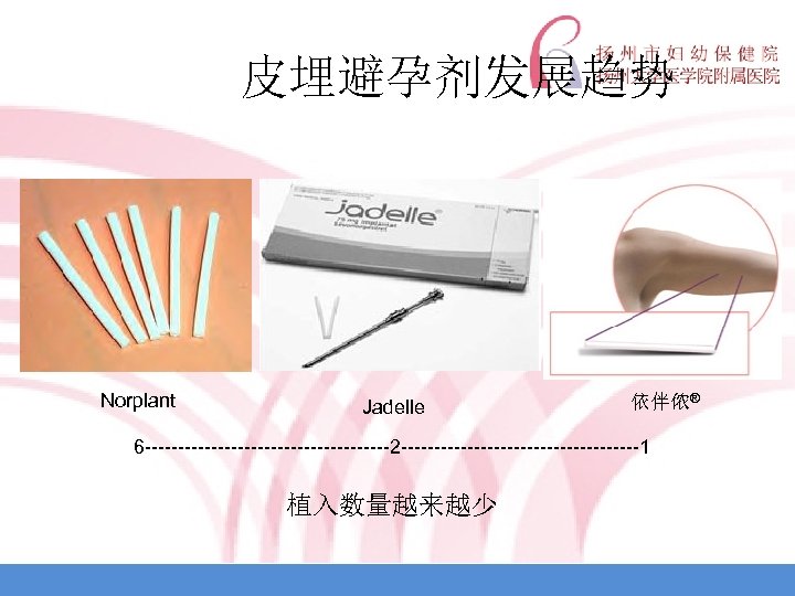 皮埋避孕剂发展趋势 Norplant Jadelle 依伴侬® 6 -------------------2 ------------------1 植入数量越来越少 