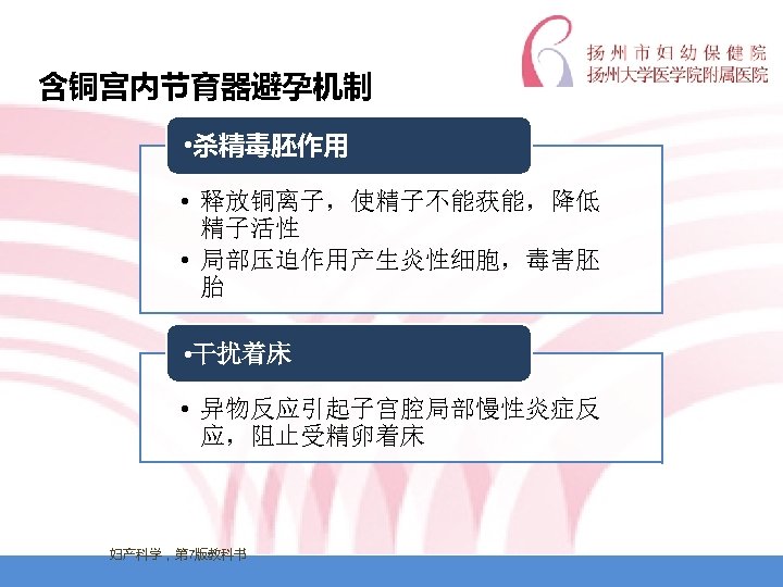 含铜宫内节育器避孕机制 • 杀精毒胚作用 • 释放铜离子，使精子不能获能，降低 精子活性 • 局部压迫作用产生炎性细胞，毒害胚 胎 • 干扰着床 • 异物反应引起子宫腔局部慢性炎症反 应，阻止受精卵着床