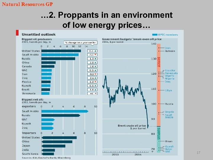 Natural Resources GP … 2. Proppants in an environment of low energy prices… Oilfield