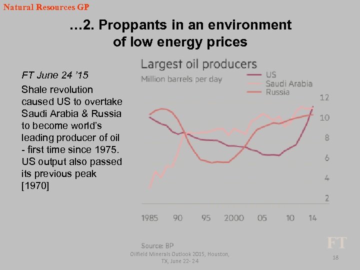 Natural Resources GP … 2. Proppants in an environment of low energy prices FT