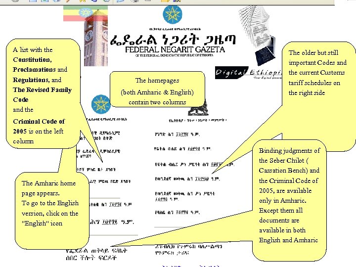 A list with the Constitution, Proclamations and Regulations, and The Revised Family Code and