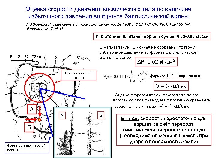 Оценка скорости движения космического тела по величине избыточного давления во фронте баллистической волны А.