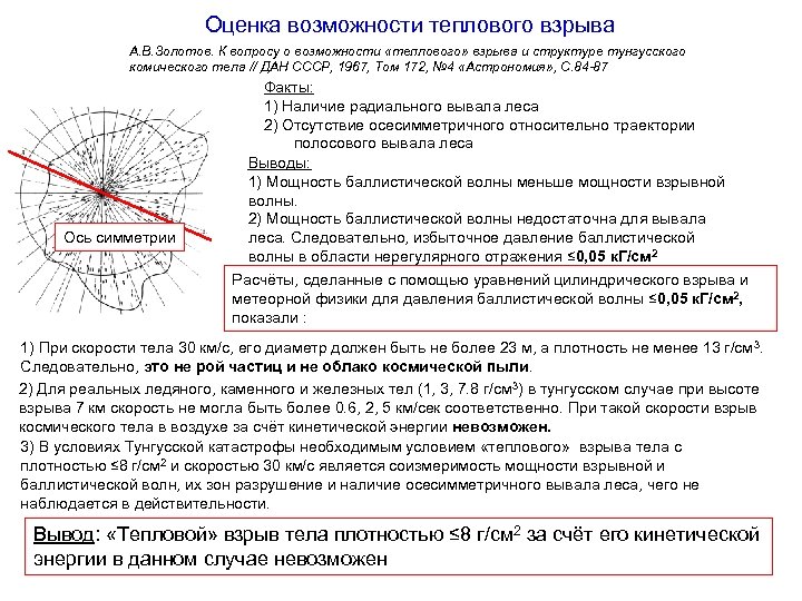 Оценка возможности теплового взрыва А. В. Золотов. К вопросу о возможности «теплового» взрыва и