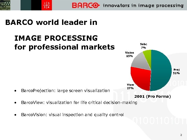 BARCO world leader in IMAGE PROCESSING for professional markets • Barco. Projection: large screen