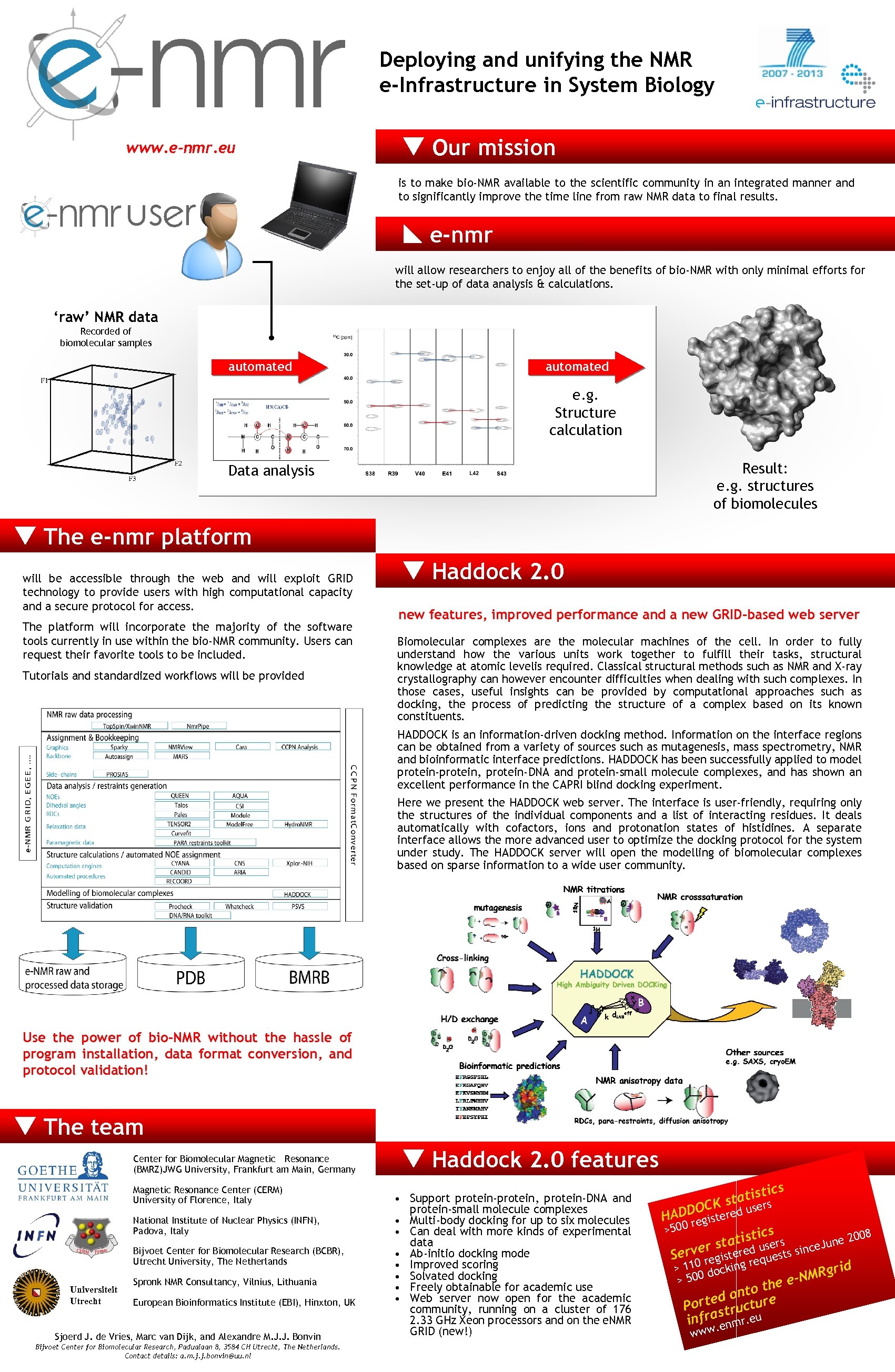 Deploying and unifying the NMR e-Infrastructure in System Biology www. e-nmr. eu Our mission