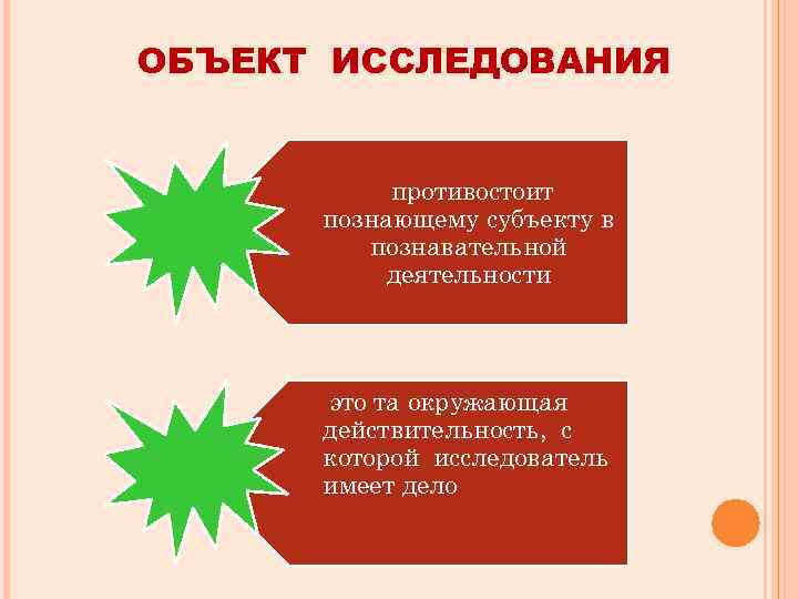 ОБЪЕКТ ИССЛЕДОВАНИЯ противостоит познающему субъекту в познавательной деятельности это та окружающая действительность, с которой