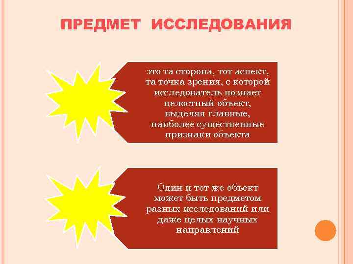 ПРЕДМЕТ ИССЛЕДОВАНИЯ это та сторона, тот аспект, та точка зрения, с которой исследователь познает