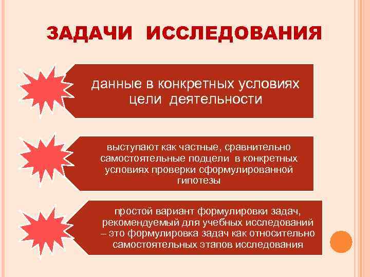 ЗАДАЧИ ИССЛЕДОВАНИЯ данные в конкретных условиях цели деятельности выступают как частные, сравнительно самостоятельные подцели