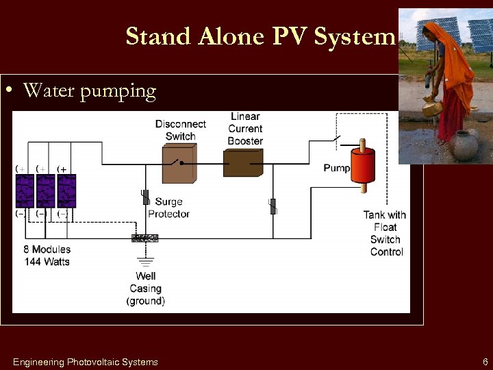 Stand Alone PV System • Water pumping Engineering Photovoltaic Systems 6 