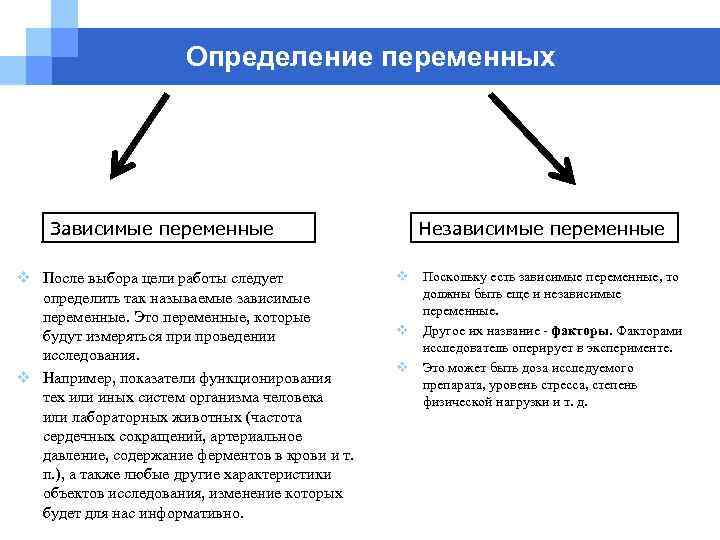 Определение переменных Зависимые переменные v После выбора цели работы следует определить так называемые зависимые