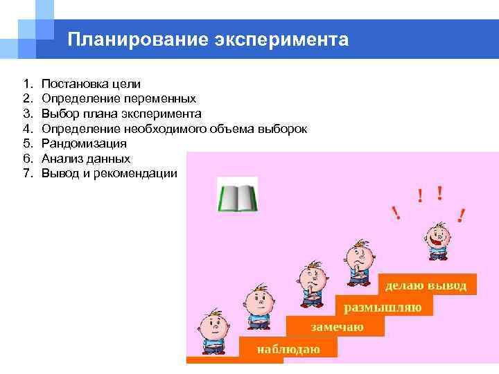 Этапы планирования эксперимента