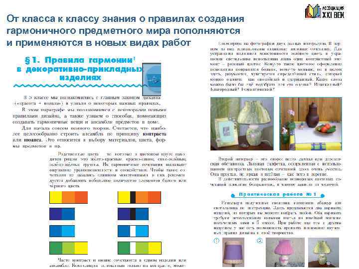 От класса к классу знания о правилах создания гармоничного предметного мира пополняются и применяются