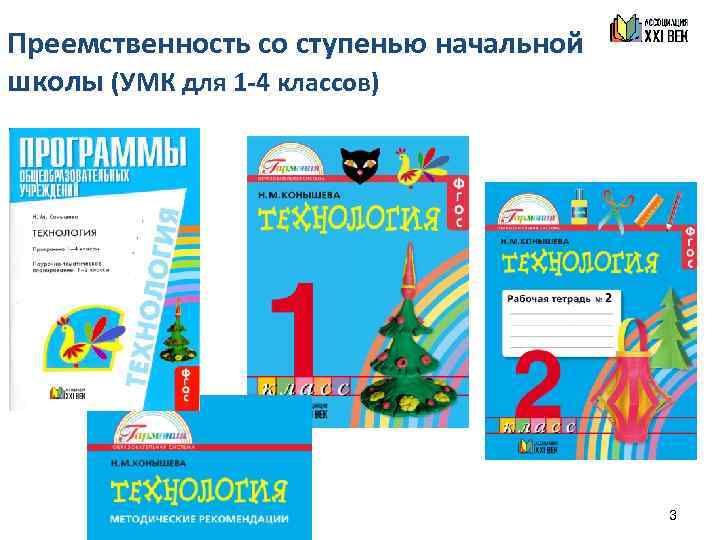 Преемственность со ступенью начальной школы (УМК для 1 -4 классов) 3 