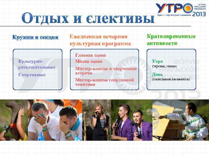 Ежедневная вечерняя культурная программа Культурноразвлекательные Спортивные Главная сцена Малая сцена Кратковременные активности Утро Мастер-классы