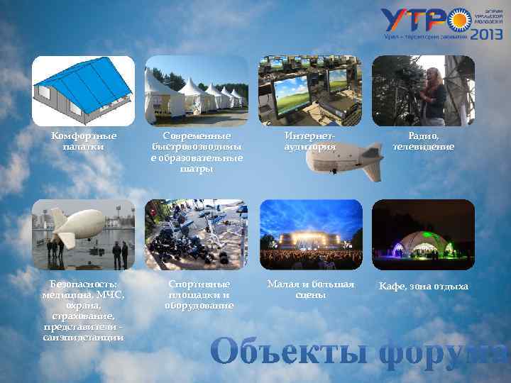 Комфортные палатки Современные быстровозводимы е образовательные шатры Интернетаудитория Радио, телевидение Безопасность: медицина, МЧС, охрана,