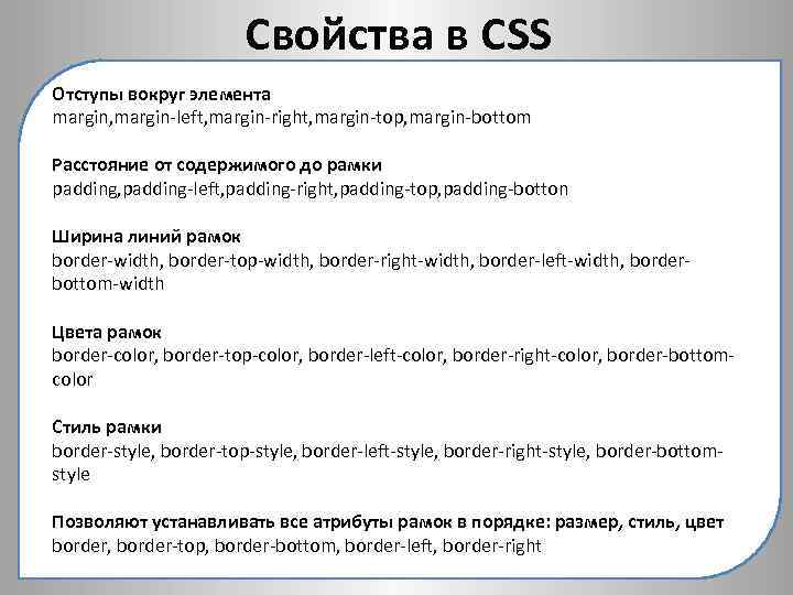 CSS свойства. Параметр CSS для отступов. Свойство margin CSS. Отступ строк css