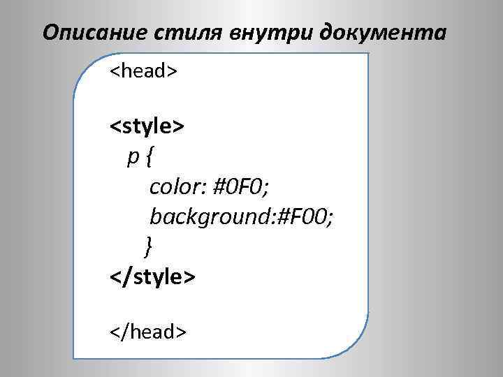 Описание стиля внутри документа <head> <style> p{ color: #0 F 0; background: #F 00;